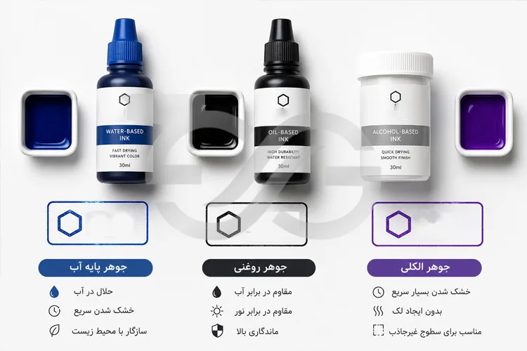 انواع جوهر استامپ